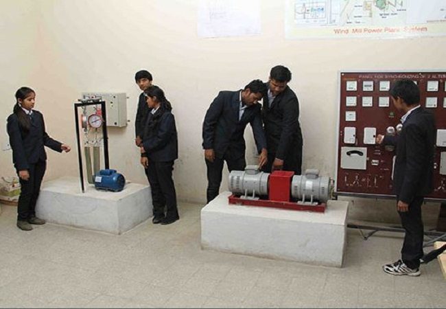 Swami Vivekanand Group of Institutions