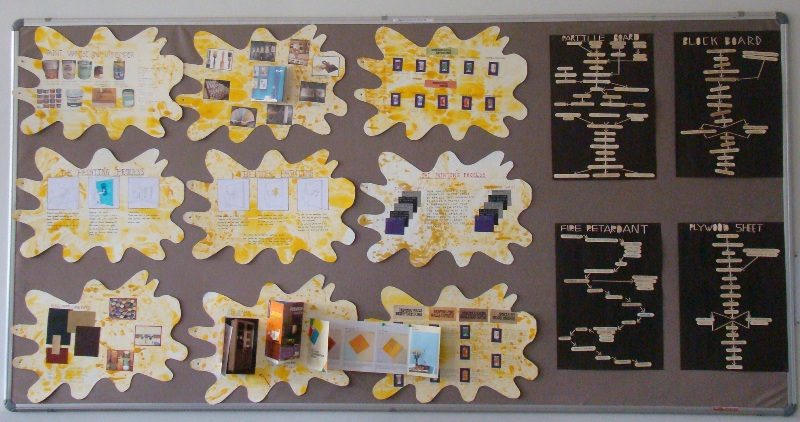 Shantaben Manubhai Patel School of Studies & Research in Architecture and Interior Design - [SMAID]