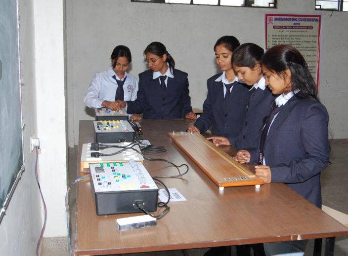 Brahmanand Institute of Research Technology and Management - [BIRTM]