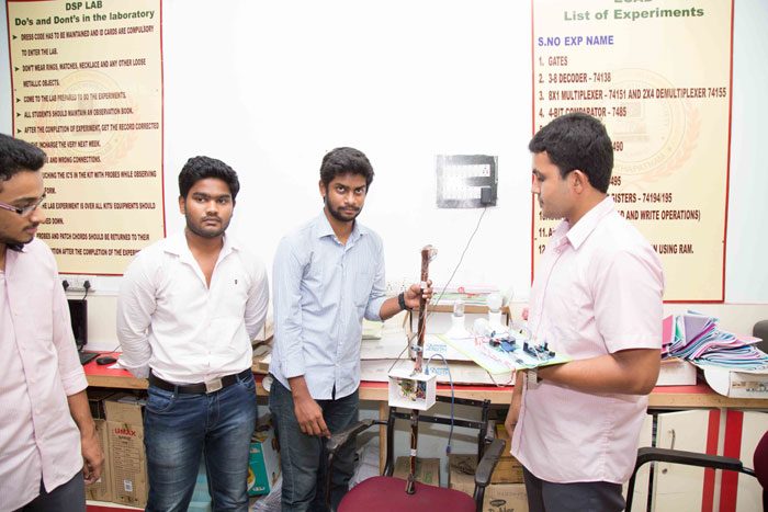 Avanthi Institute of Engineering & Technology - [AIET]